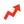 BuzzFeed logo