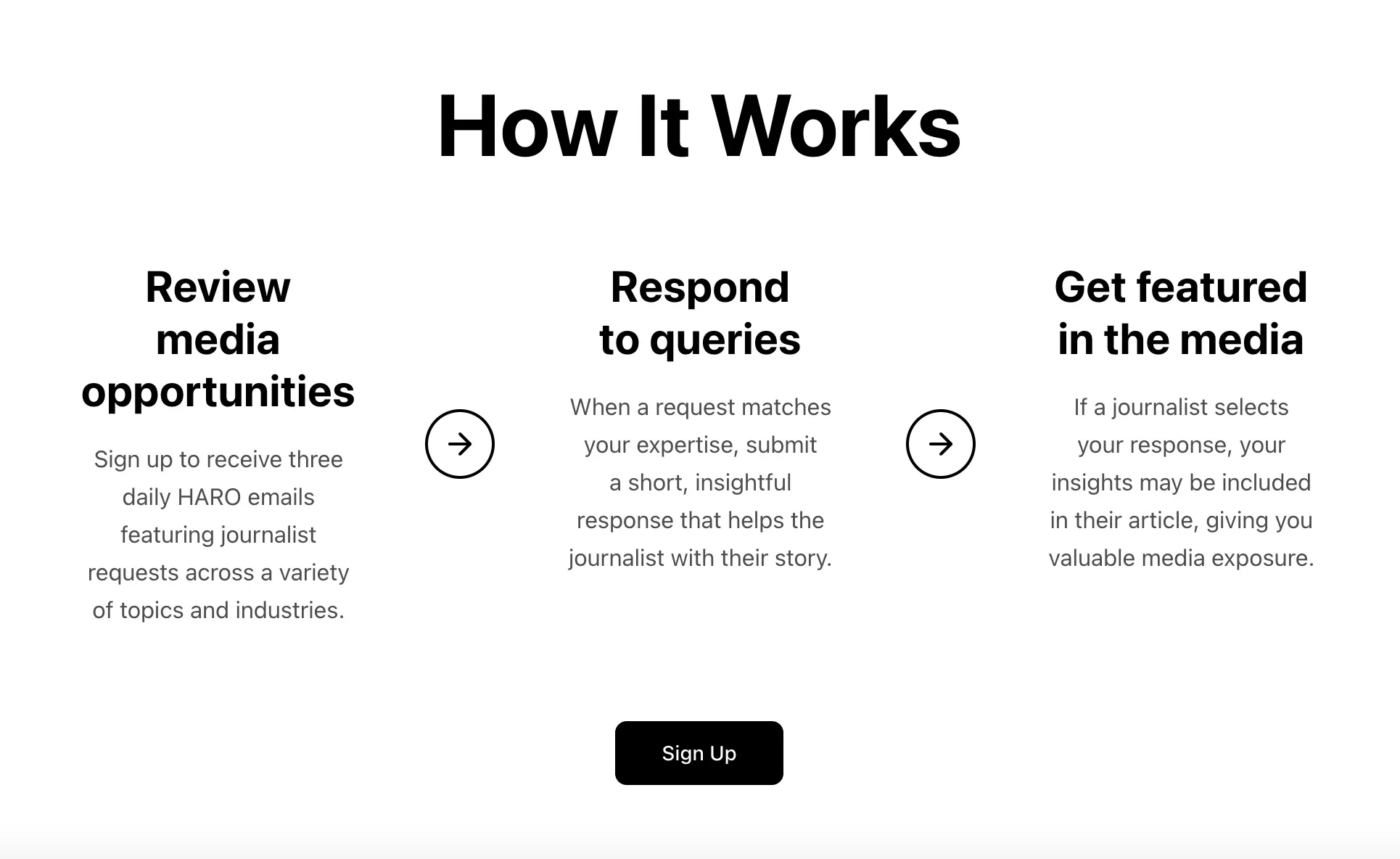 HARO how it works: review media opportunities, respond to queries, and get featured in the media