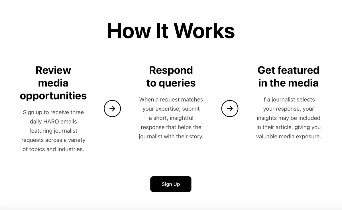 HARO how it works: review media opportunities, respond to queries, and get featured in the media